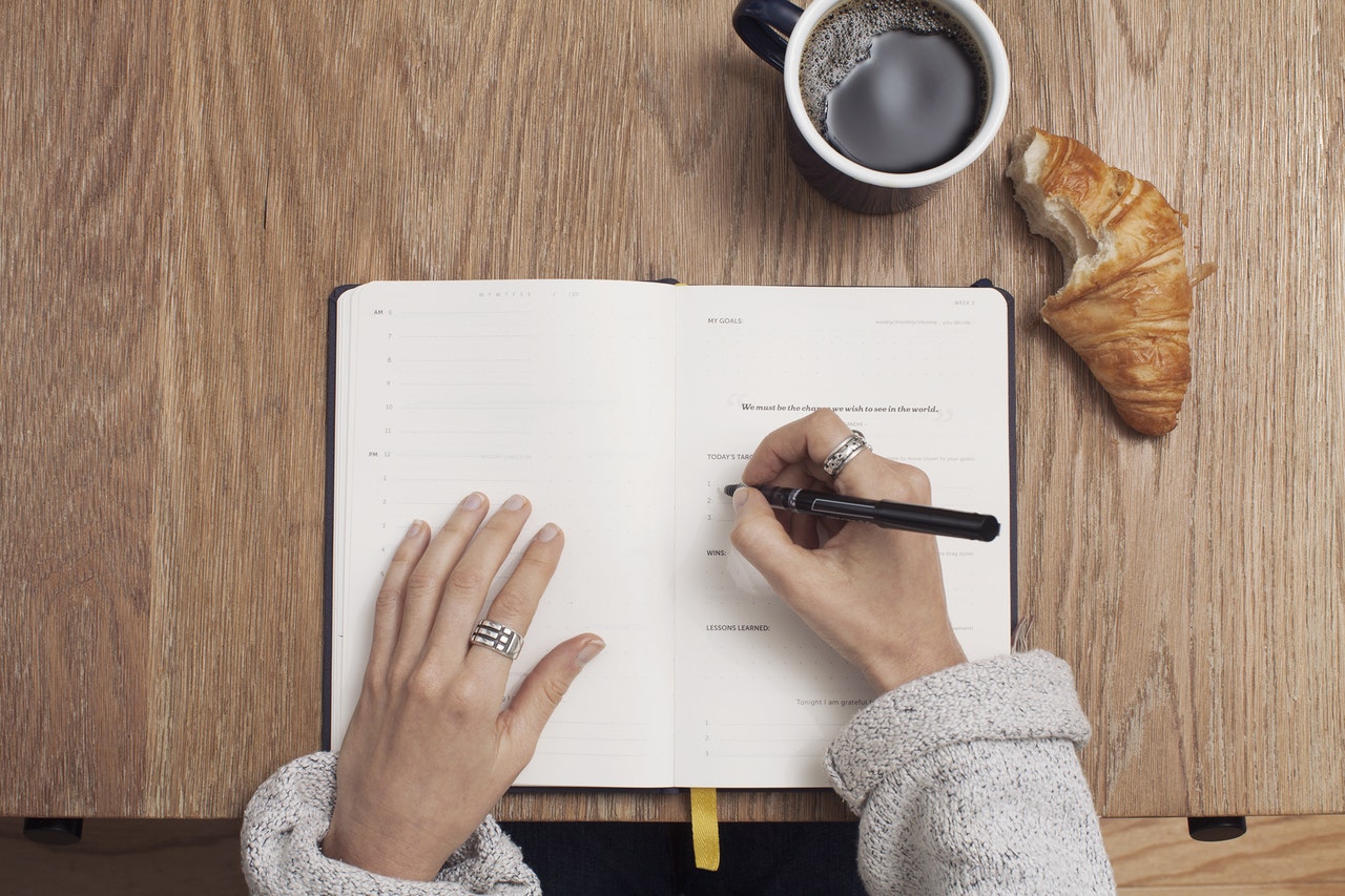 Social Media Master Plan for Writers and Authors