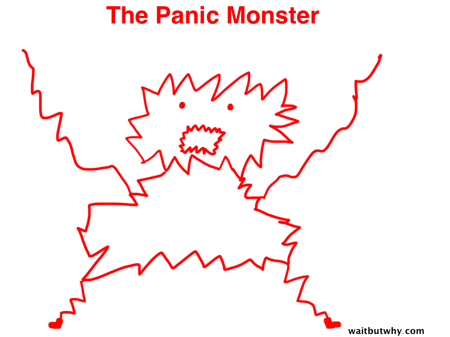 Help me awaken Panic Monster