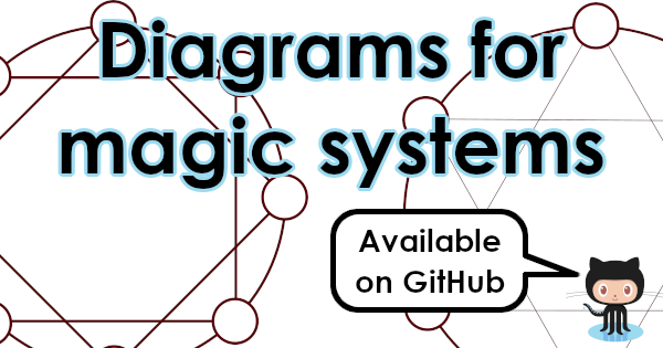 Diagrams for magic systems - GitHub repo